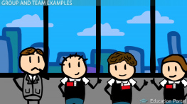 The Difference Between Groups and Teams: Definition & Contrasts